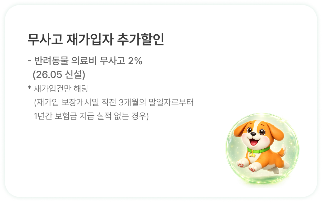 무사고 재가입자 추가할인