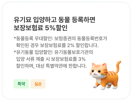유기묘 입양하고 동물 등록하면 보장보험료 5%할인 |*동물등록 우대할인: 보험증권의 동물등록번호가 
                            확인된 경우 보장보험료를 2% 할인합니다. *유기동물 입양할인: 유기동물보호기관의 
                            입양 서류 제출 시 보장보험료를 3% 할인하며, 대상 특별약관에 한합니다.