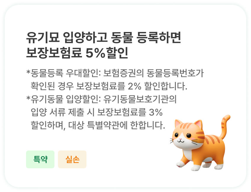 유기묘 입양하고 동물 등록하면 보장보험료 5%할인 |*동물등록 우대할인: 보험증권의 동물등록번호가 
                            확인된 경우 보장보험료를 2% 할인합니다. *유기동물 입양할인: 유기동물보호기관의 
                            입양 서류 제출 시 보장보험료를 3% 할인하며, 대상 특별약관에 한합니다.