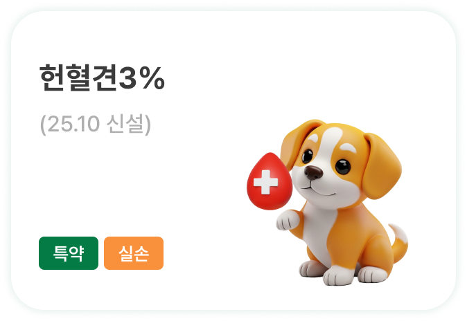 요즘 기운이 없는데 혹시 어디 아픈 건 아닐까?