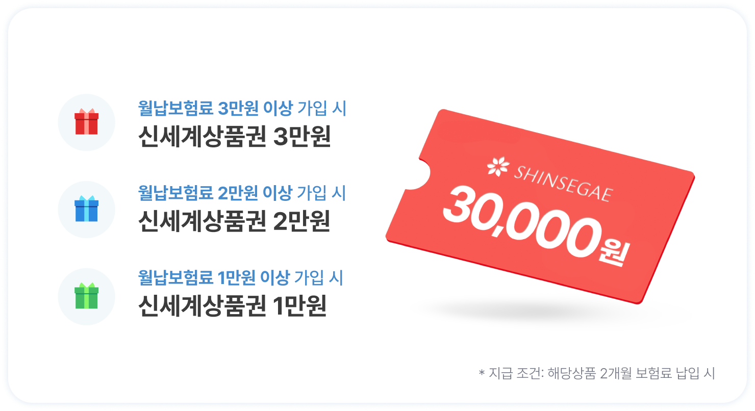 내 아이가 아래 해당되면 매월 보장 보험료에서 할인